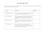 become your project manager of various service offerings